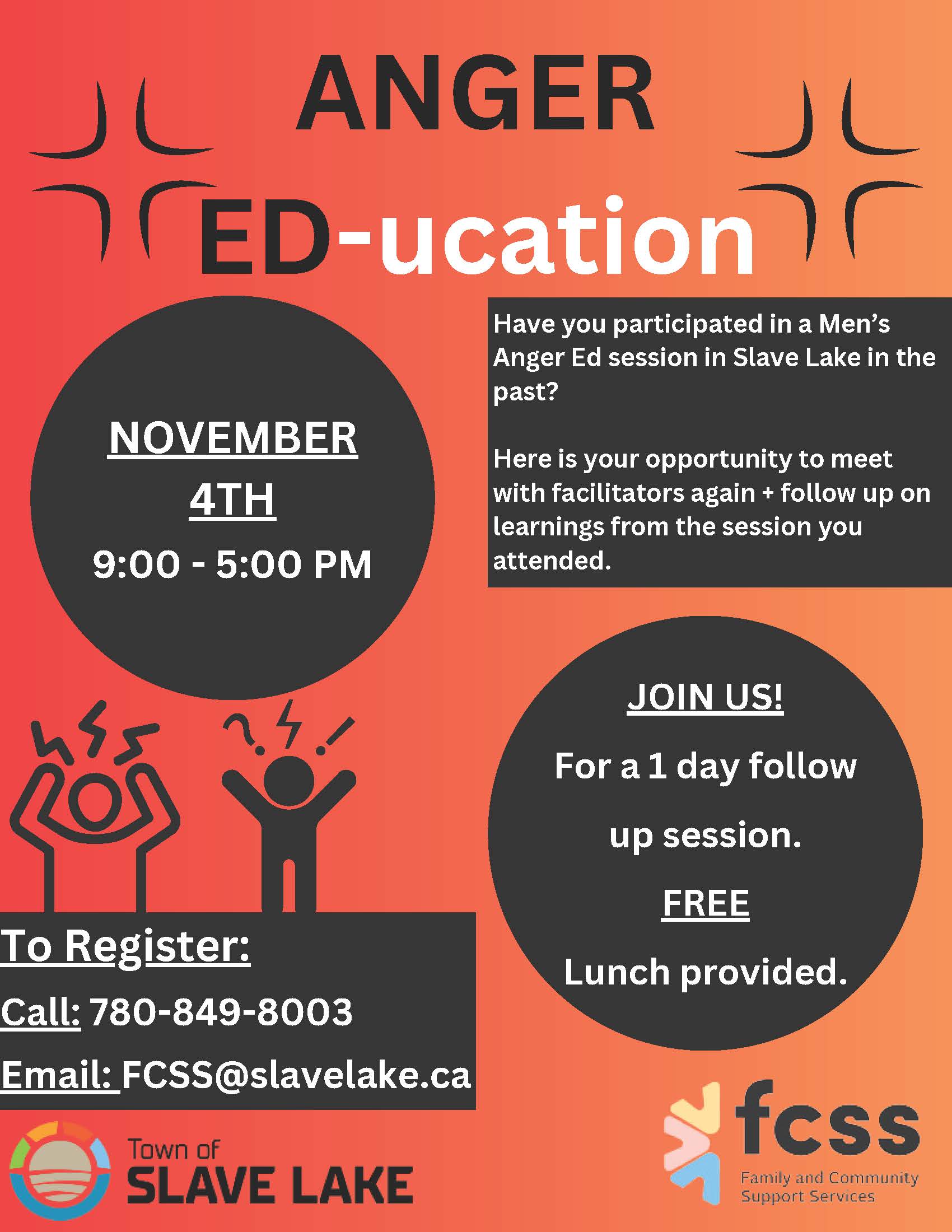 ANGER EDucation Follow up session